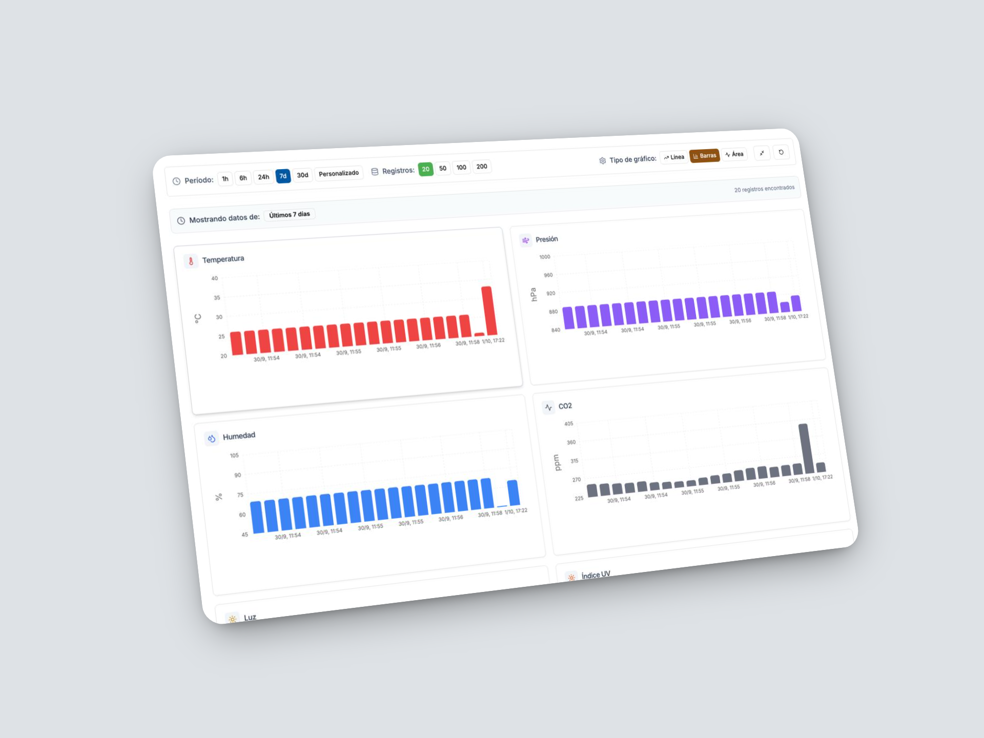 iPad mostrando datos de AgroTico Smart